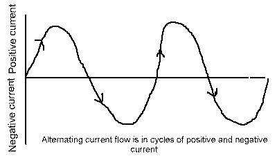 fig2